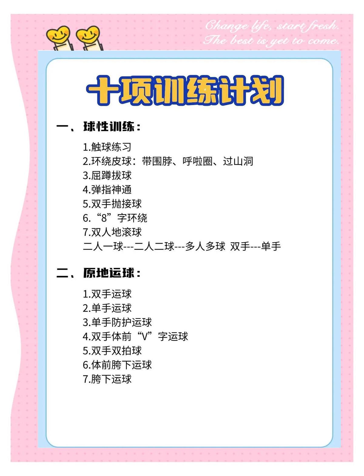 业余怎么考篮球训练师